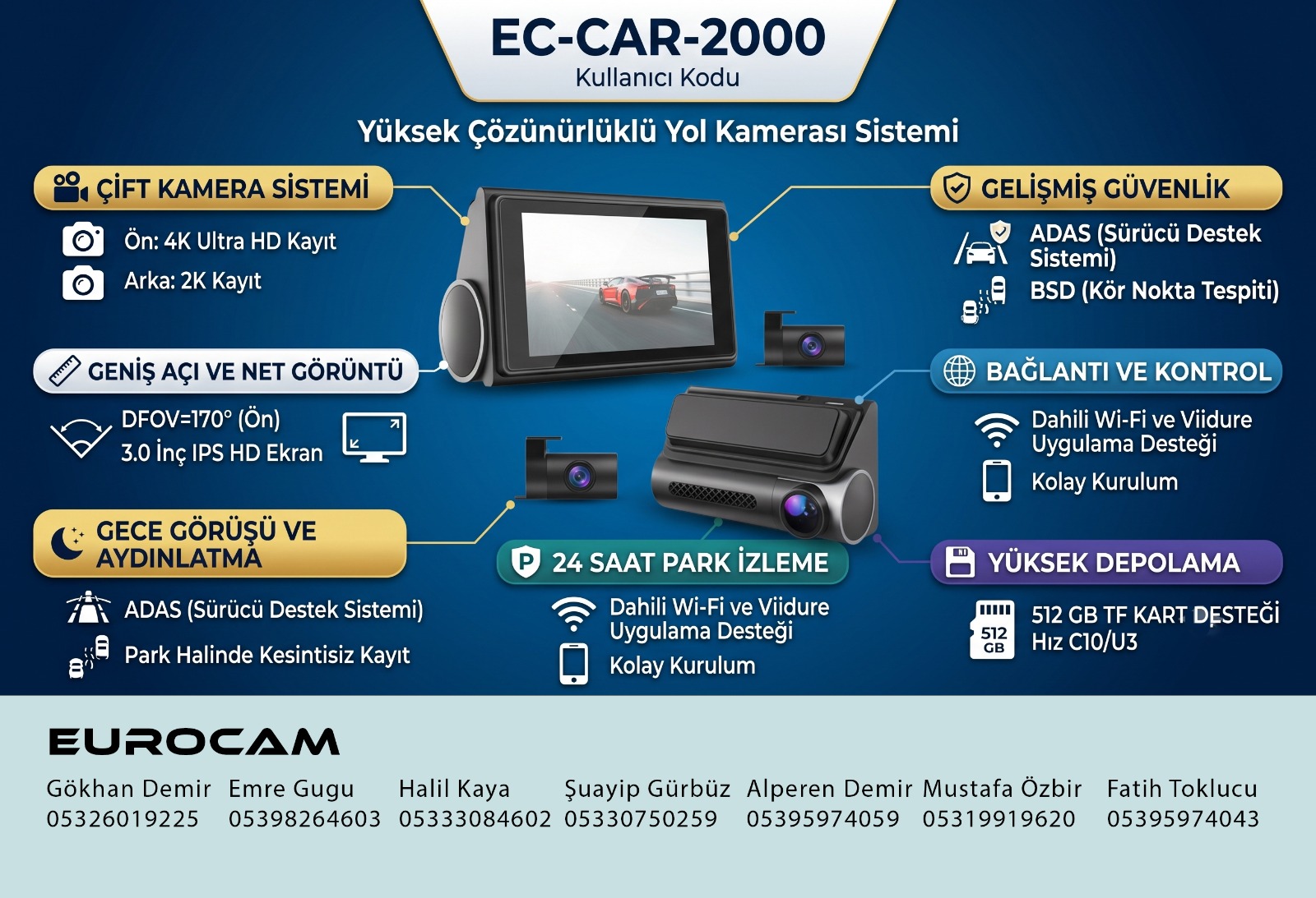 EC-CAR-2000 3 KAMERALI