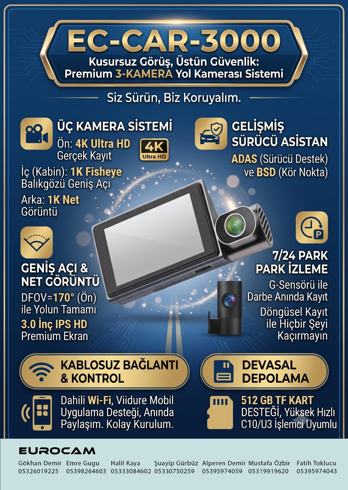 EC-CAR-3000 3 KAMERALI